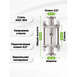 Капельник- минидиоптр