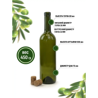 Бутылка Бордо 0.75 л (винная)